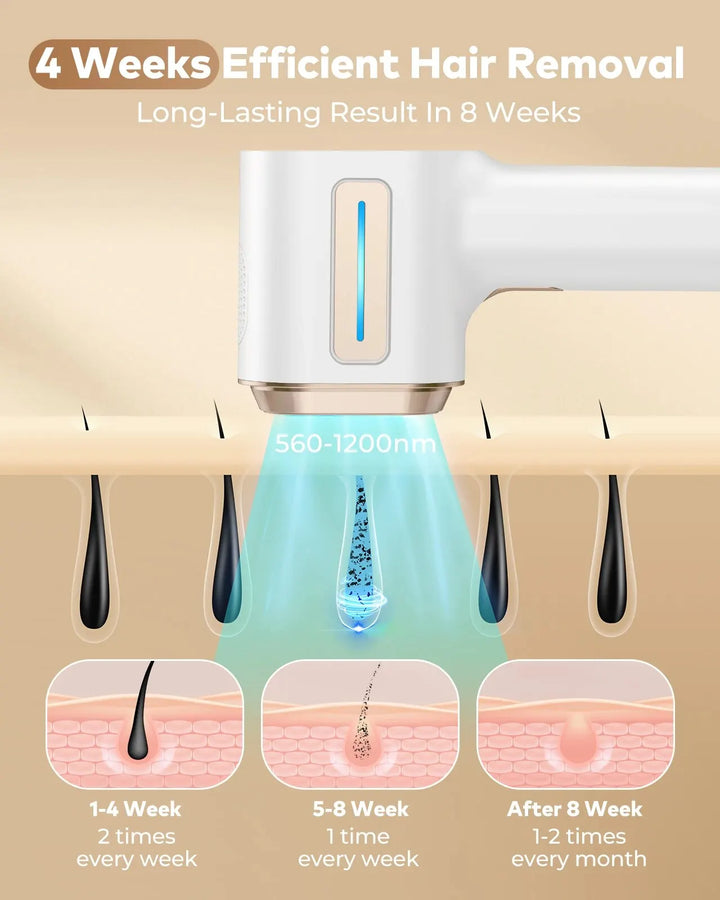 IPL laser hair removal device 
